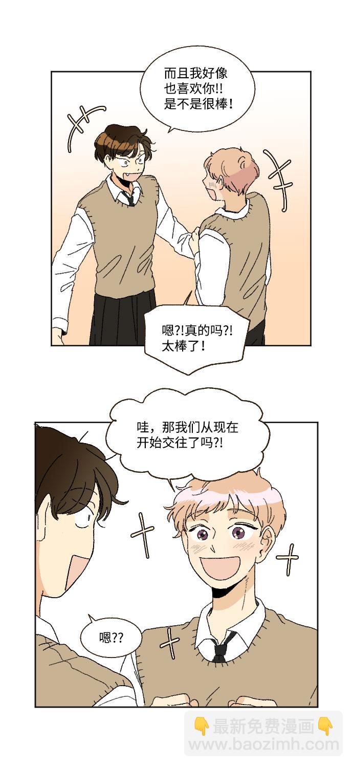 🍔恋爱萌芽 第36话 第2页