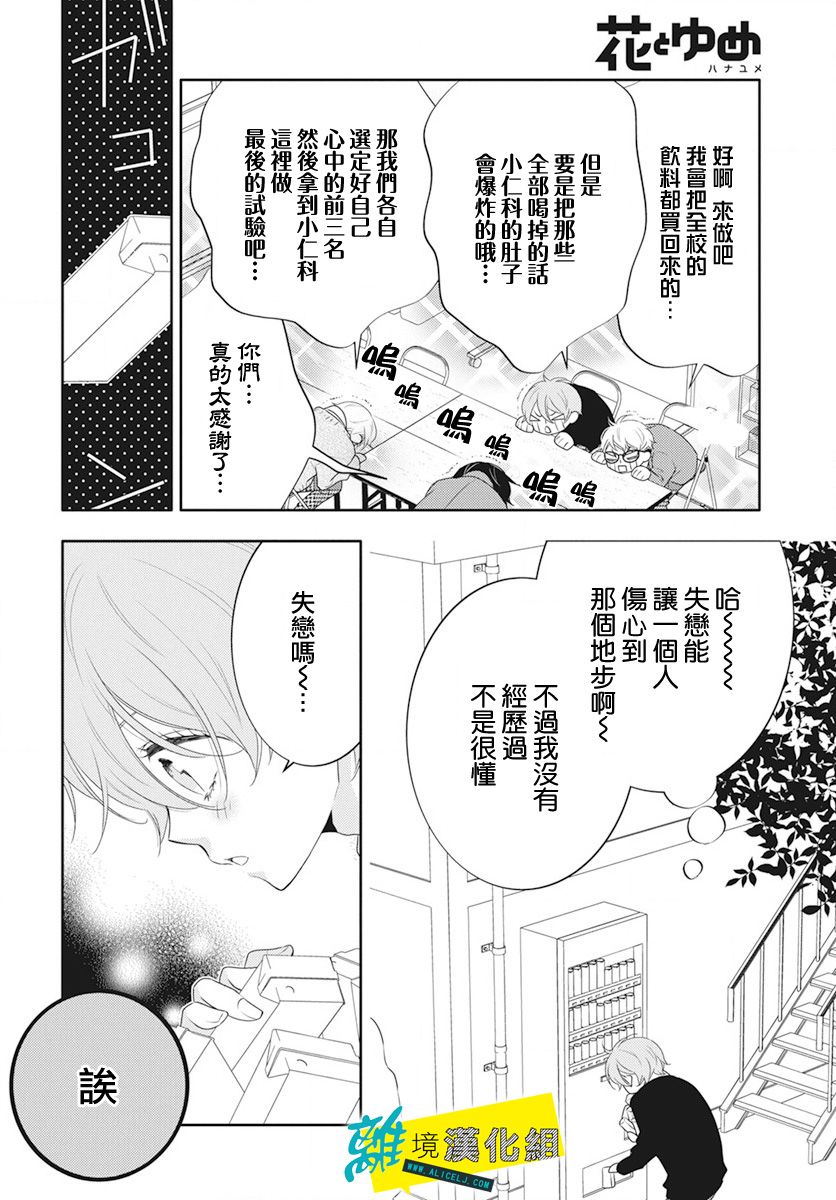 🍔恋爱屁话 第18话 第6页
