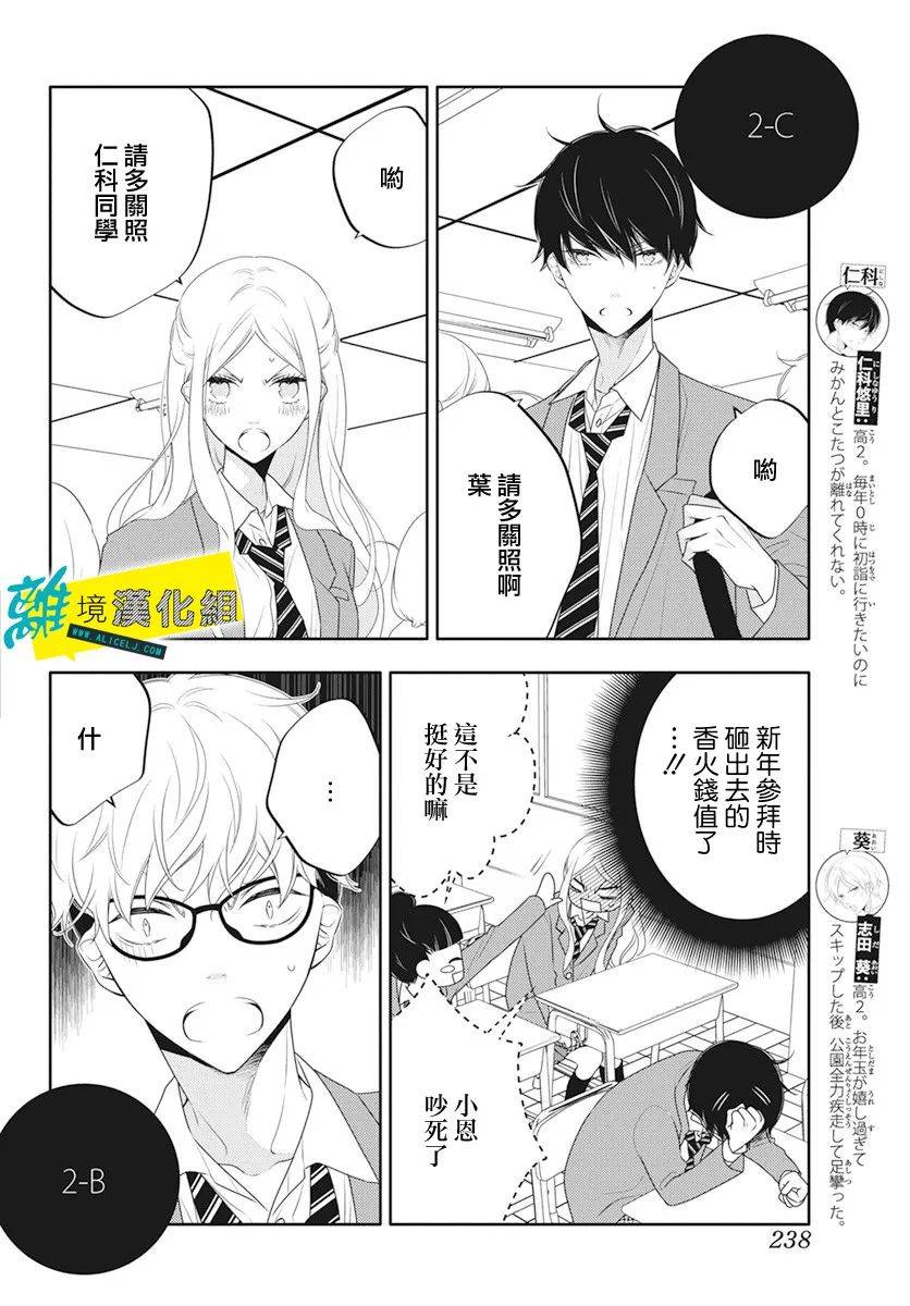 🍔恋爱屁话 第22话 第5页
