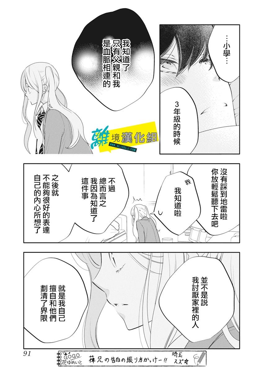 🍔恋爱屁话 第24话 第16页
