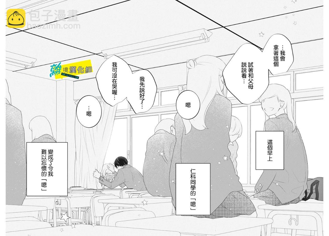 🍔恋爱屁话 第24话 第28页