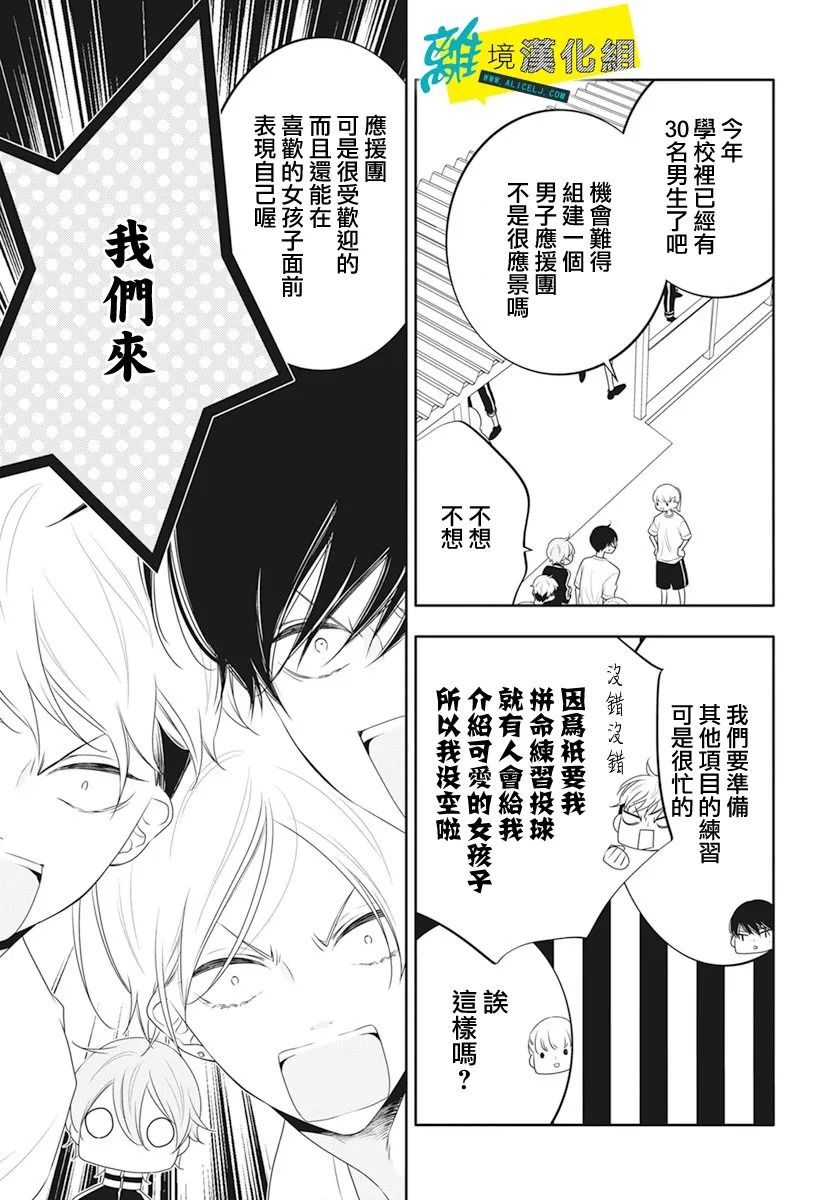 🍔恋爱屁话 第29话 第3页