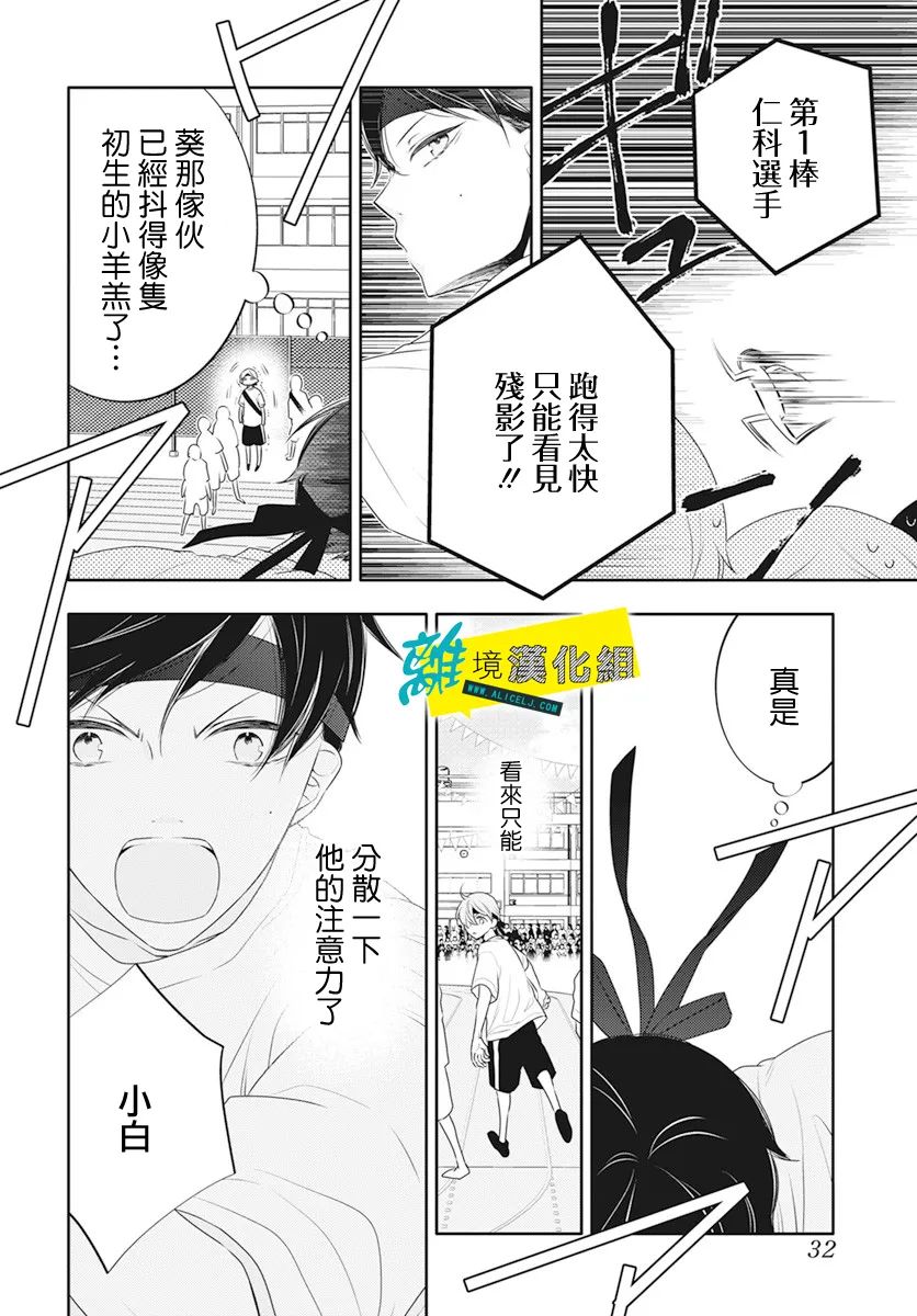 🍔恋爱屁话 第34话 第19页