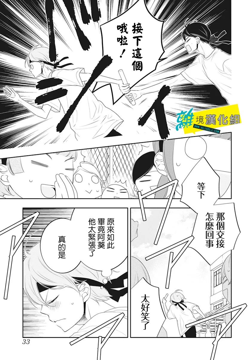 🍔恋爱屁话 第34话 第20页