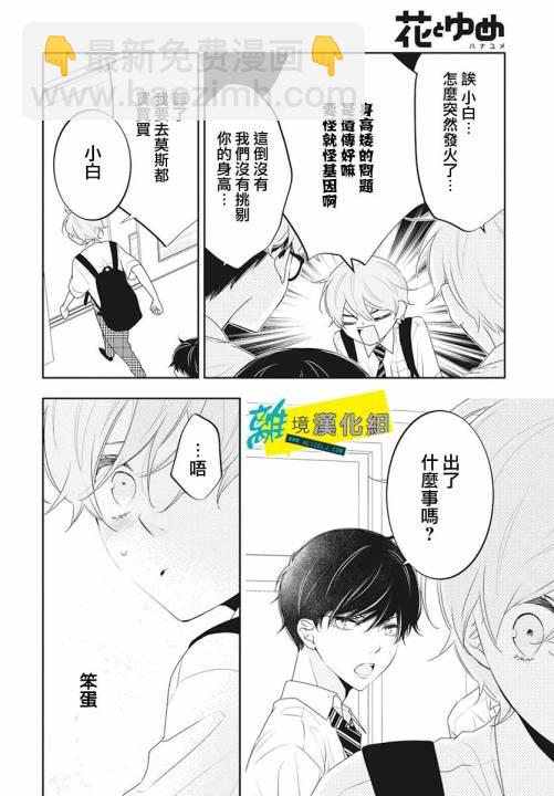🍔恋爱屁话 第40话 第13页