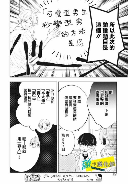 🍔恋爱屁话 第40话 第15页