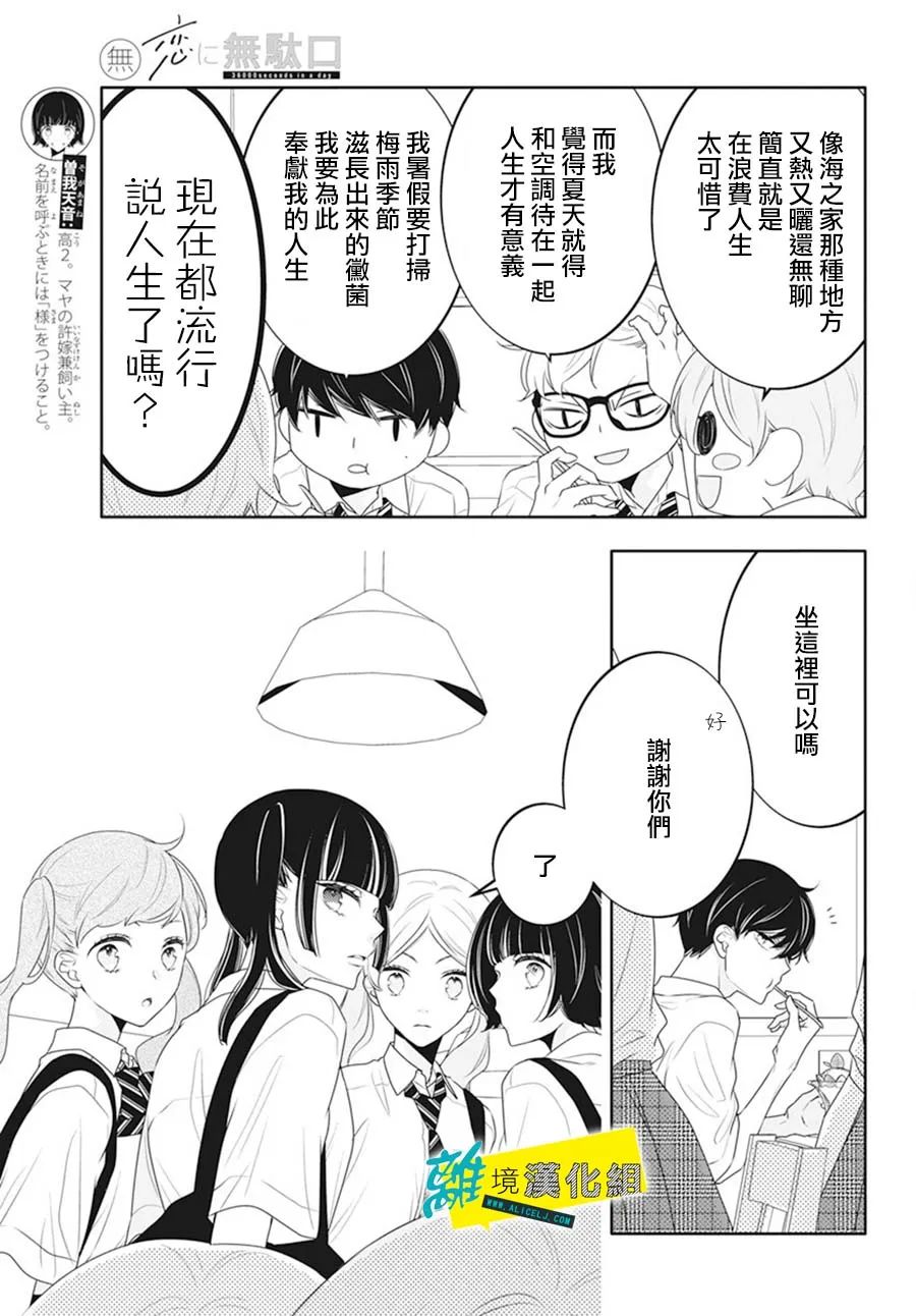 🍔恋爱屁话 第42话 第13页
