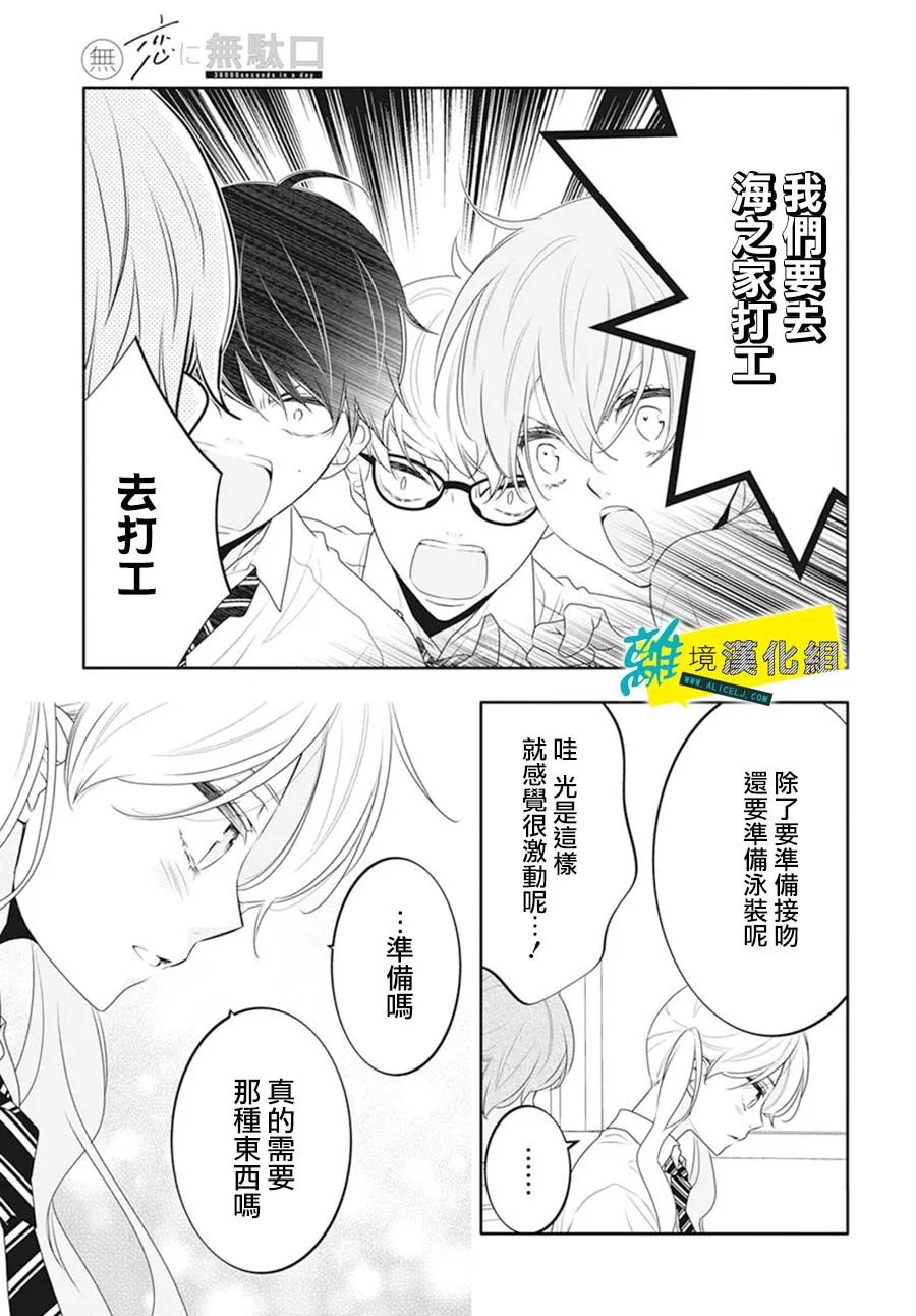 🍔恋爱屁话 第42话 第21页