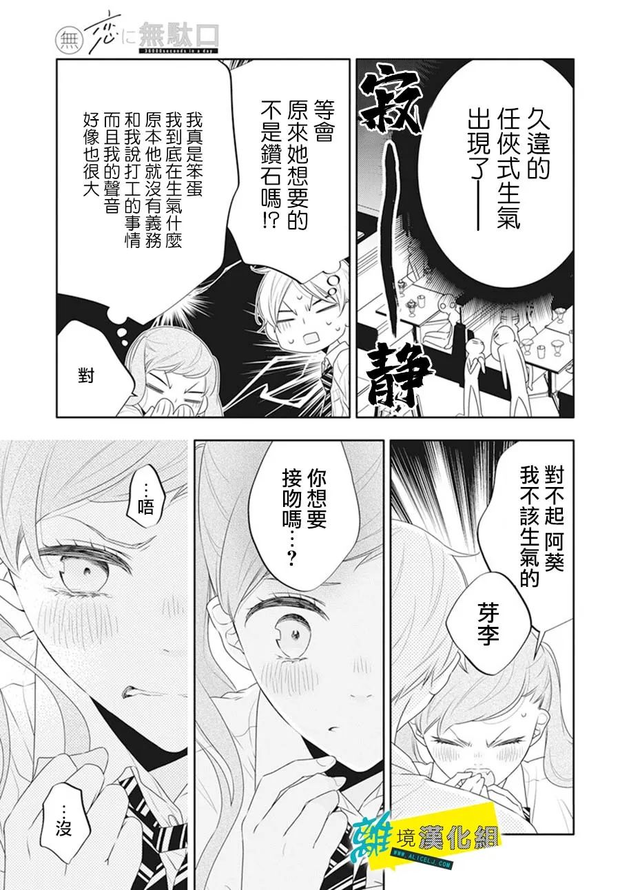 🍔恋爱屁话 第42话 第25页