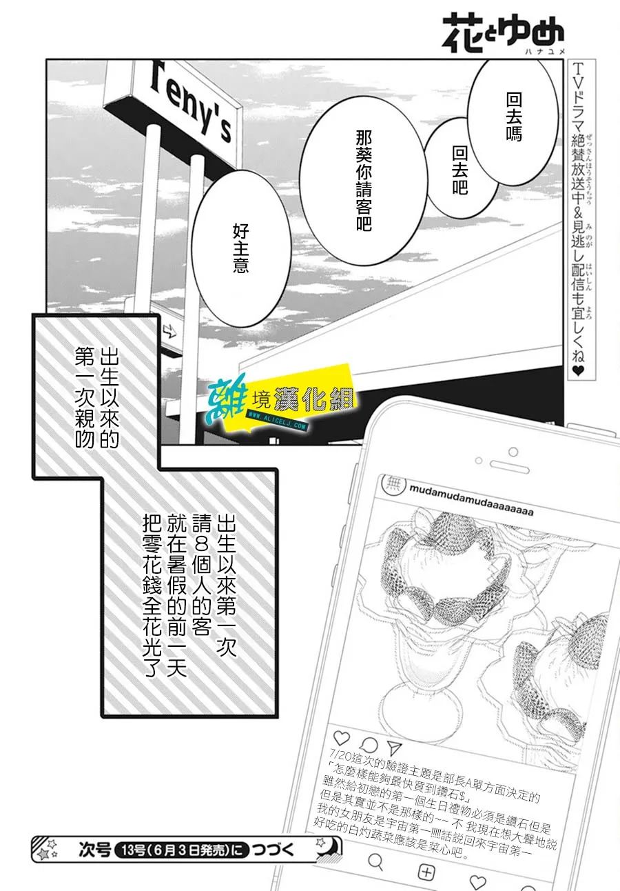 🍔恋爱屁话 第42话 第30页
