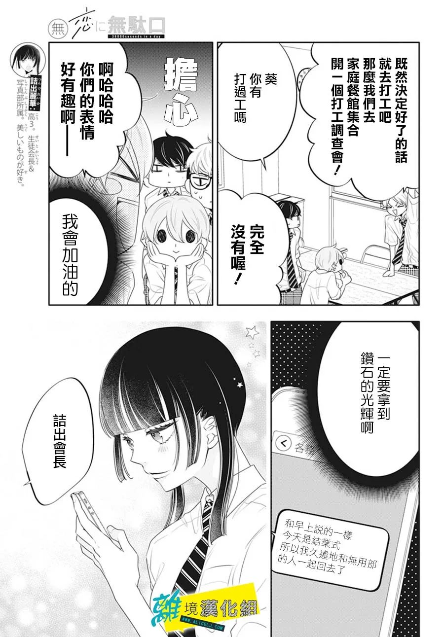 🍔恋爱屁话 第42话 第7页