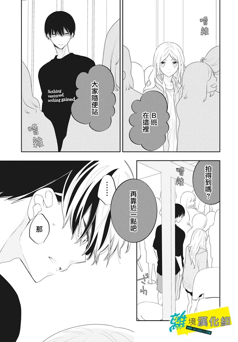 🍔恋爱屁话 第46话 第22页