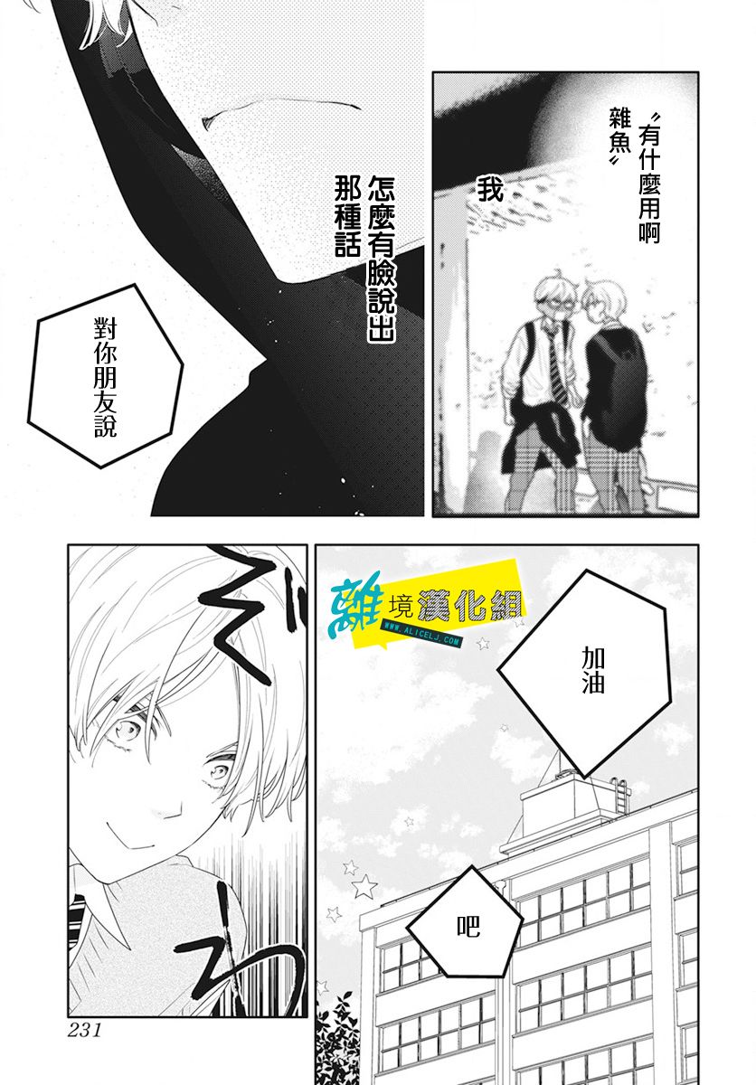 🍔恋爱屁话 第48话 第13页