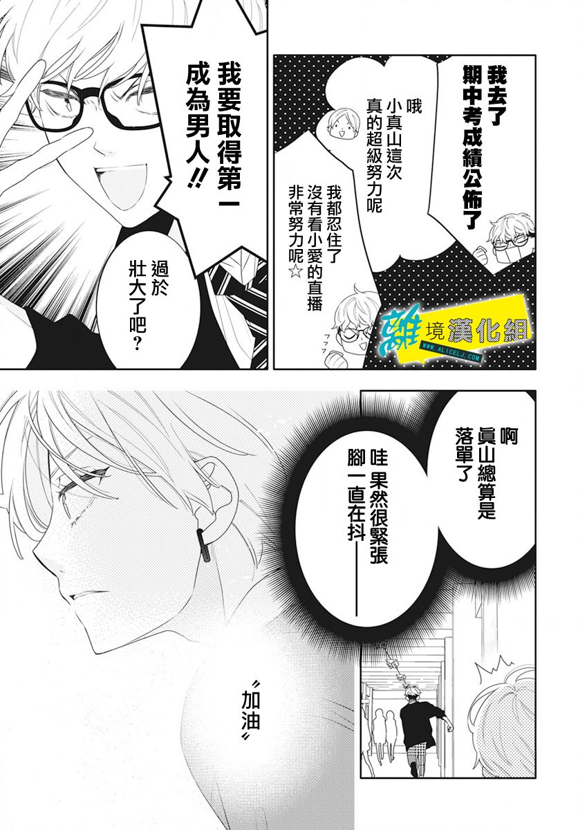 🍔恋爱屁话 第48话 第15页