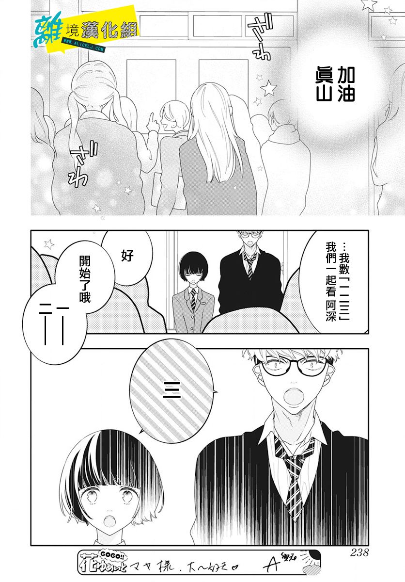 🍔恋爱屁话 第48话 第20页