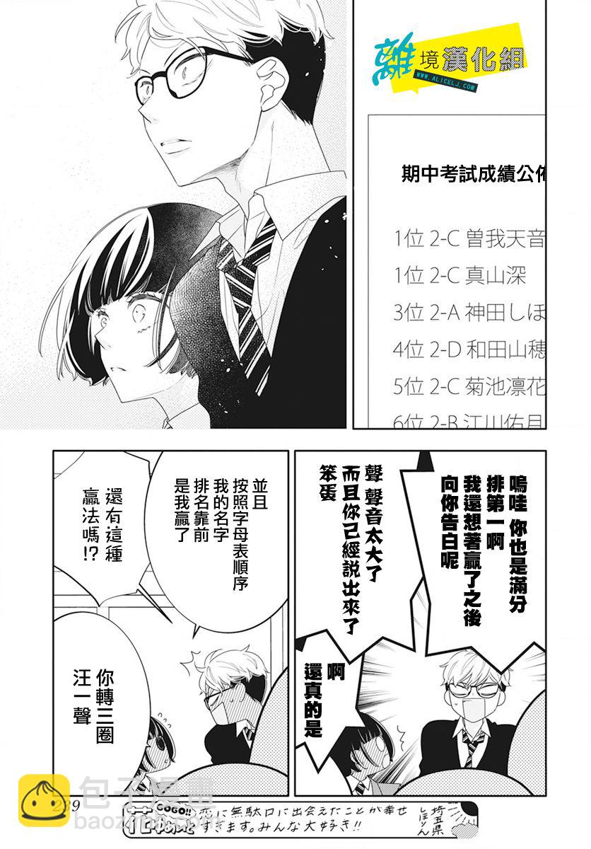 🍔恋爱屁话 第48话 第21页