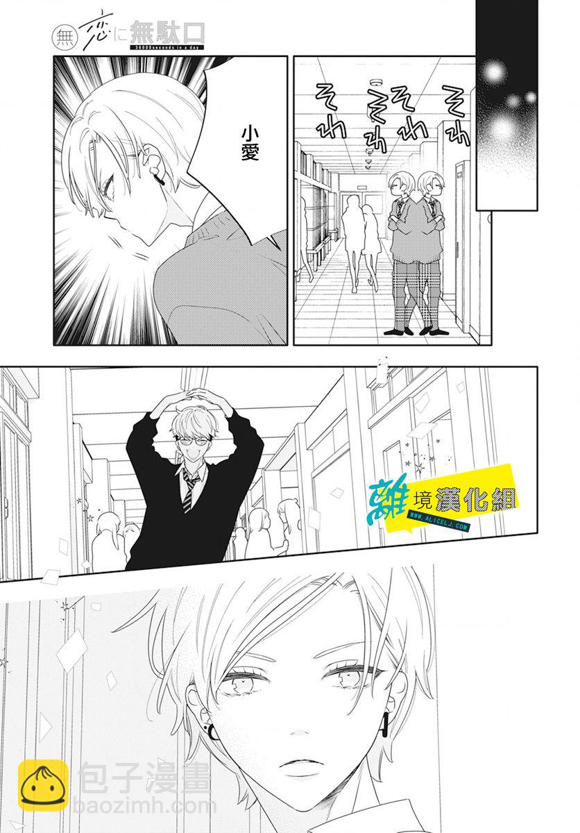 🍔恋爱屁话 第48话 第25页