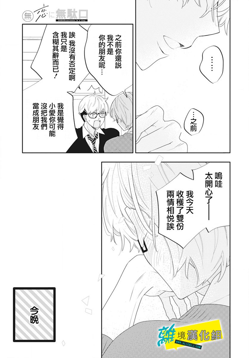 🍔恋爱屁话 第48话 第29页