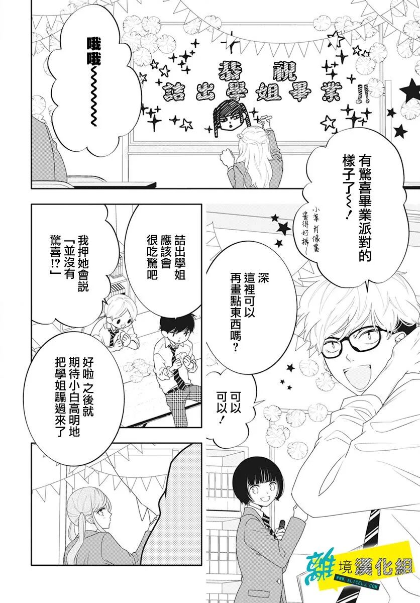 🍔恋爱屁话 第50话 第7页