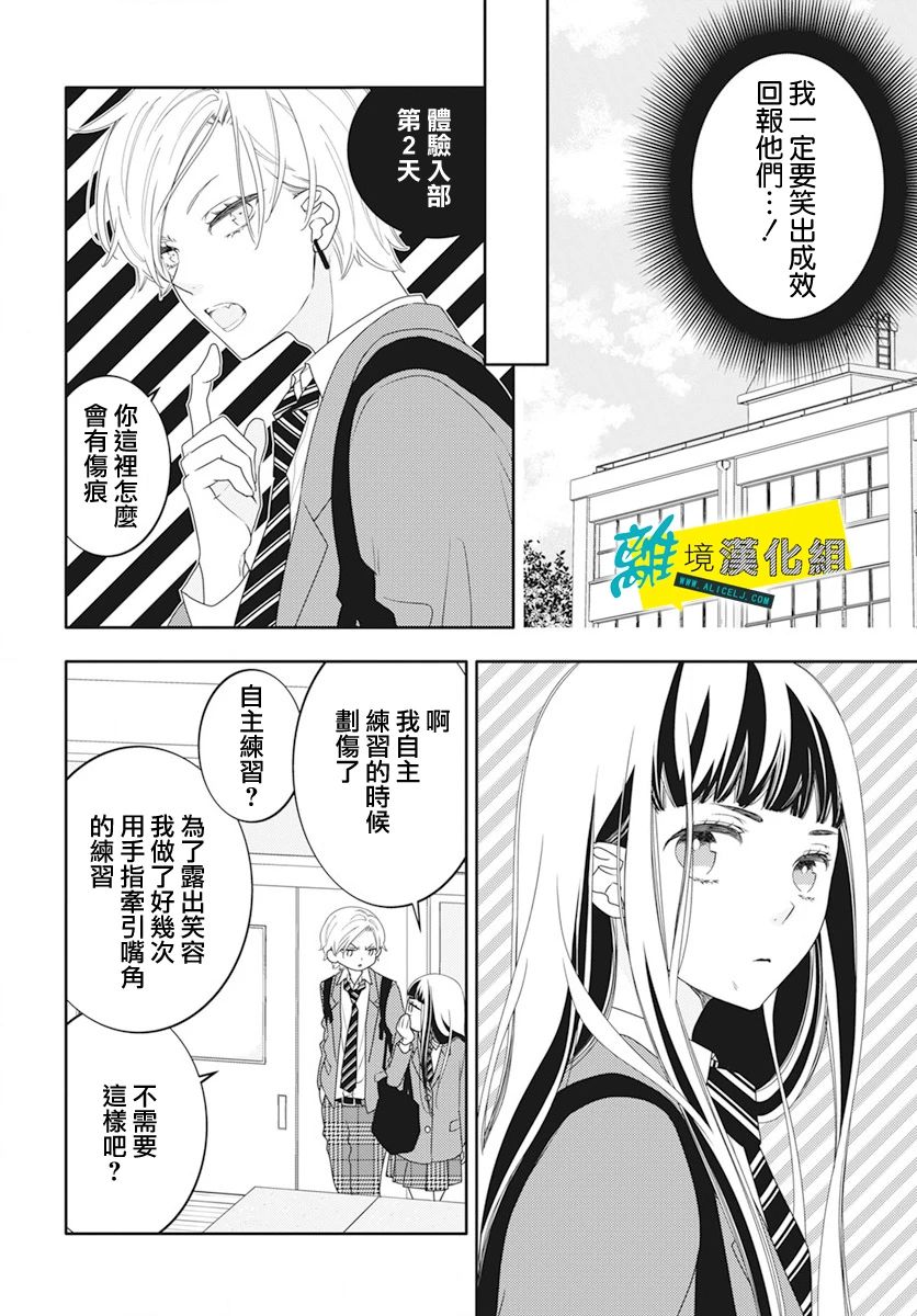 🍔恋爱屁话 第52话 第14页