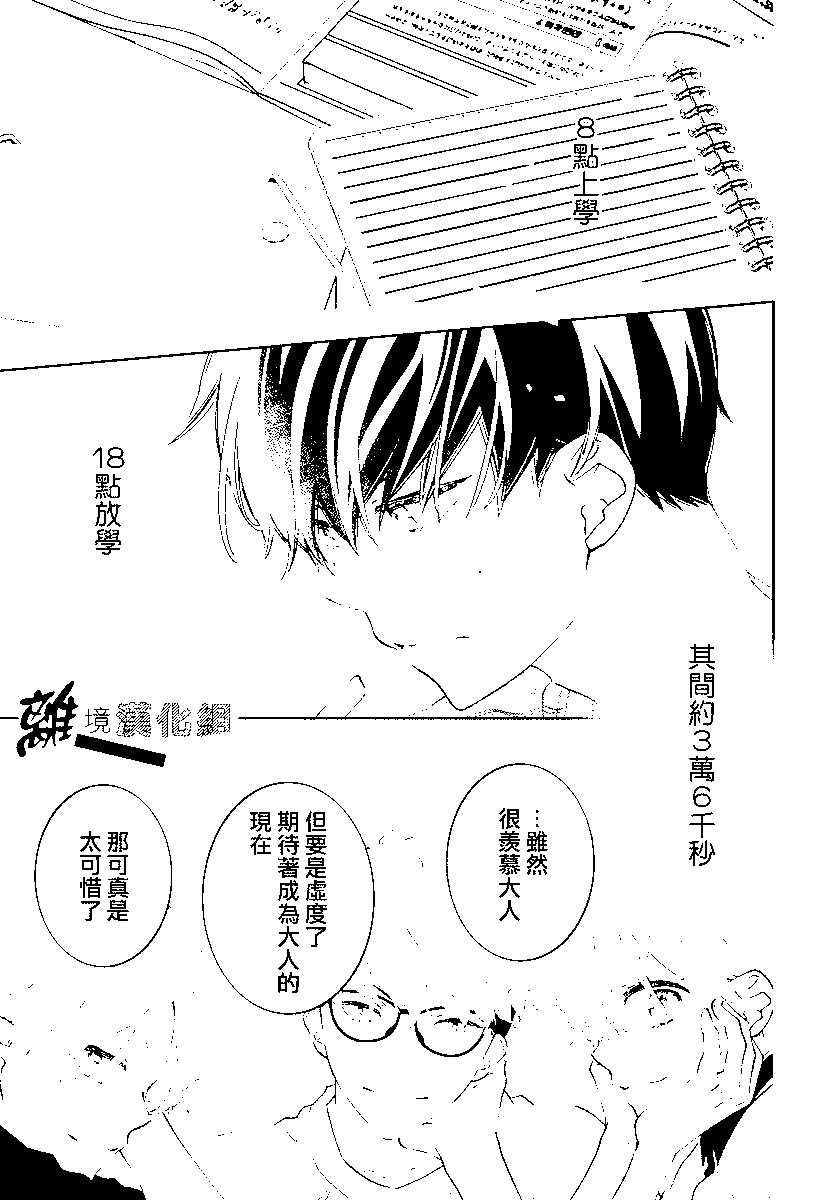 🍔恋爱屁话 第54话 第16页
