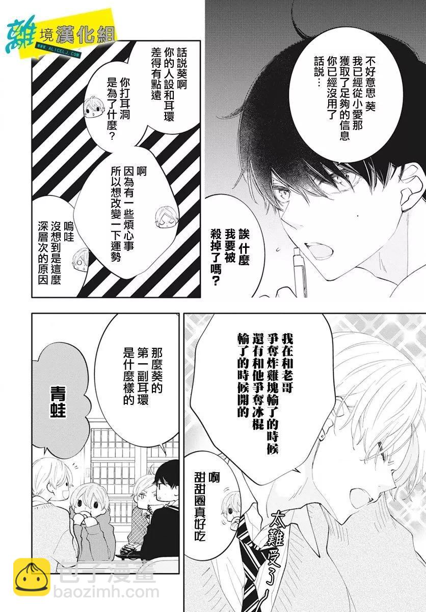 🍔恋爱屁话 第58话 第12页