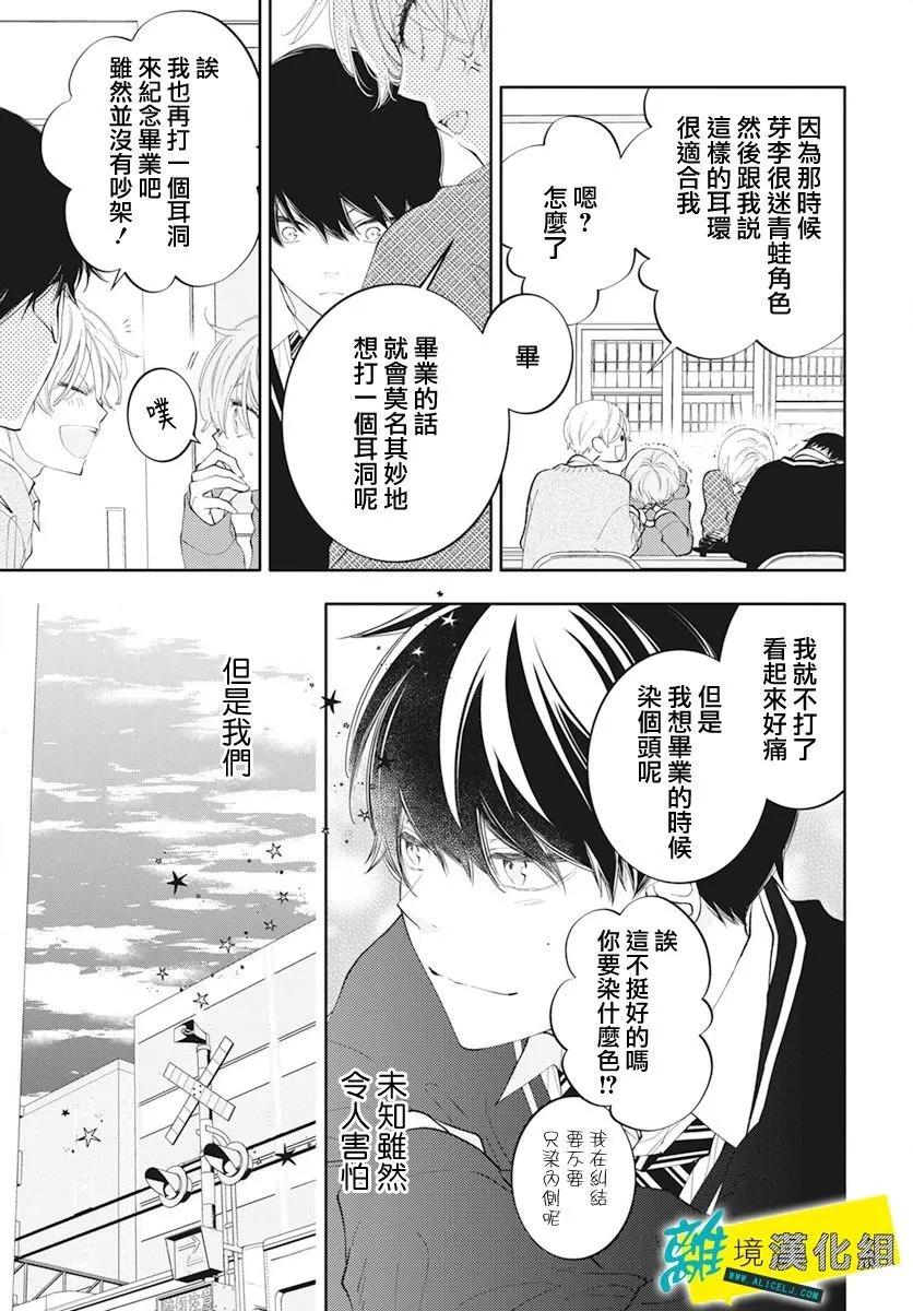 🍔恋爱屁话 第58话 第13页