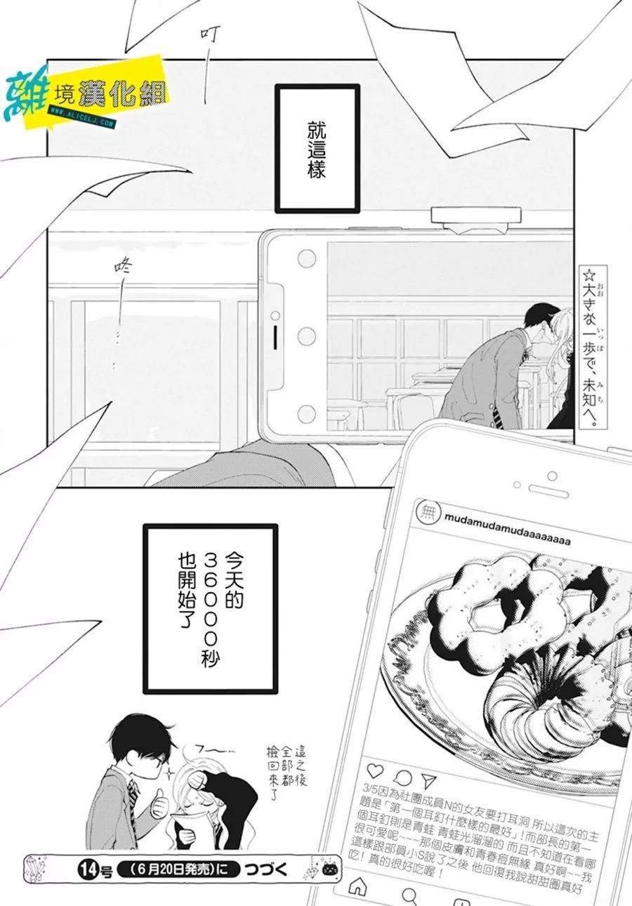 🍔恋爱屁话 第58话 第32页