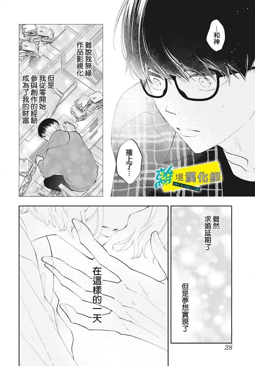 🍔恋爱屁话 第60话 第19页