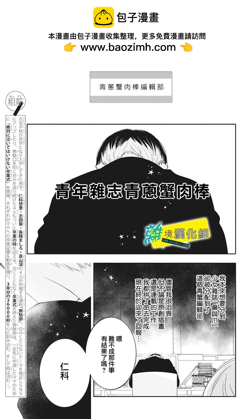 🍔恋爱屁话 第60话 第2页