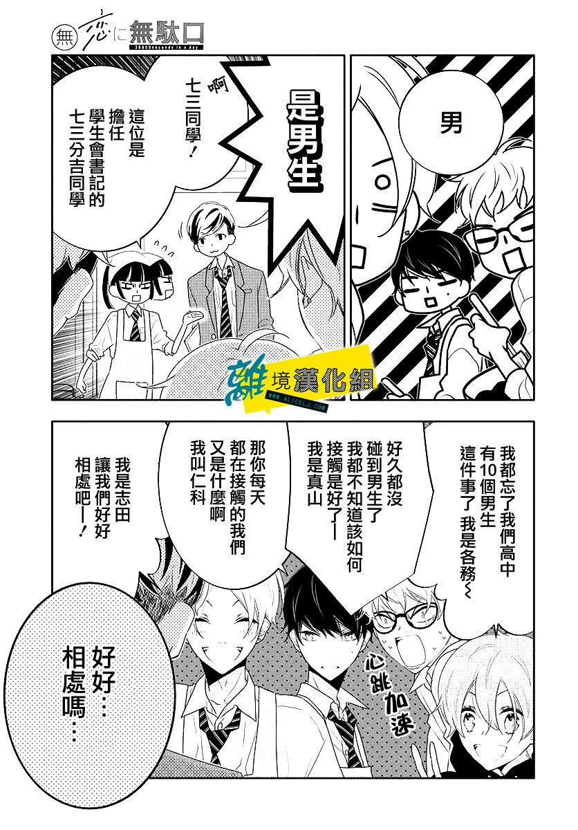 🍔恋爱屁话 第12话 第11页