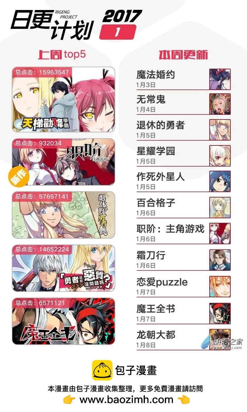 🍔恋爱PUZZLE 第05回上 第21页