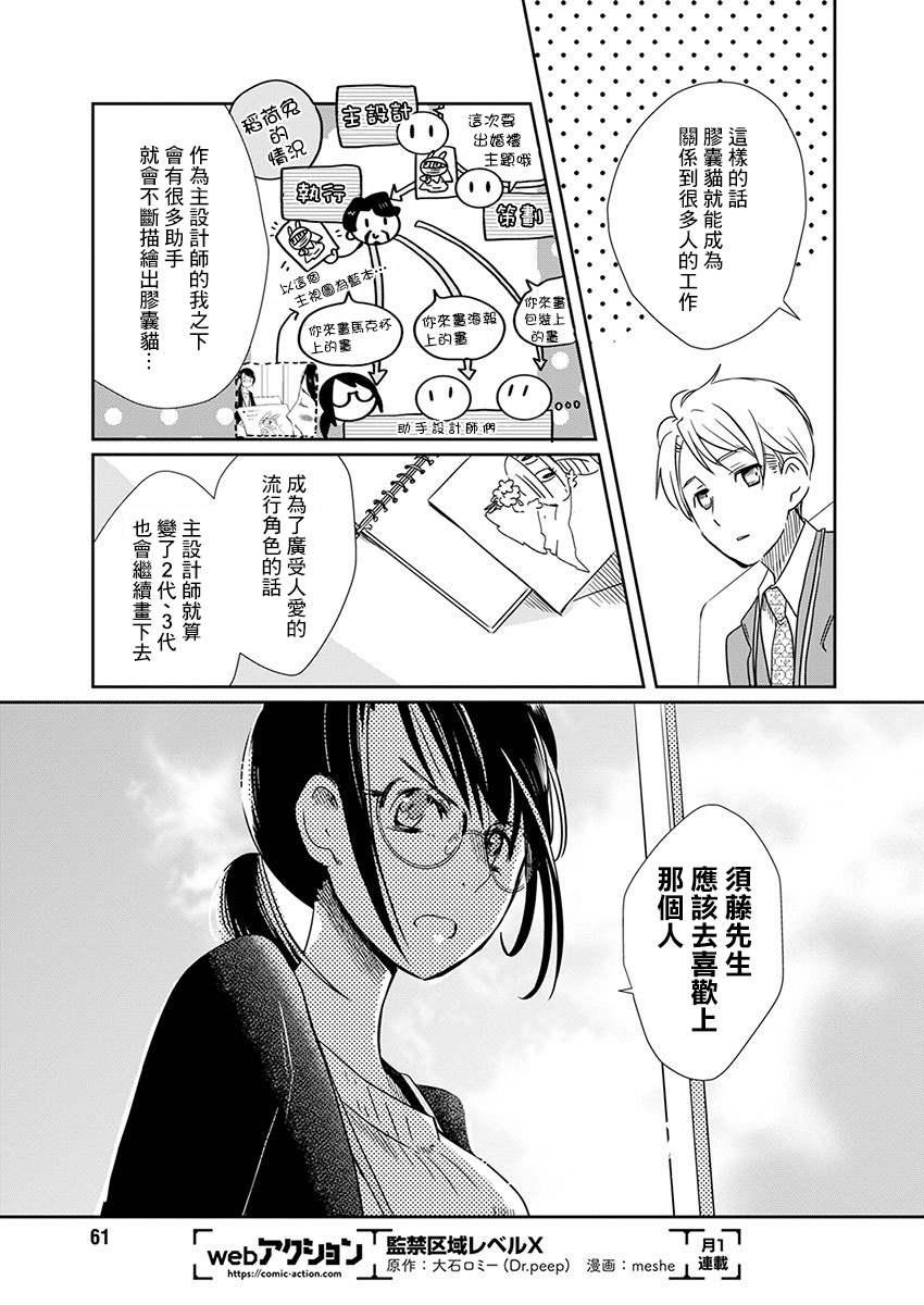 🍔恋爱玩偶 第2话 会议玩偶 第21页