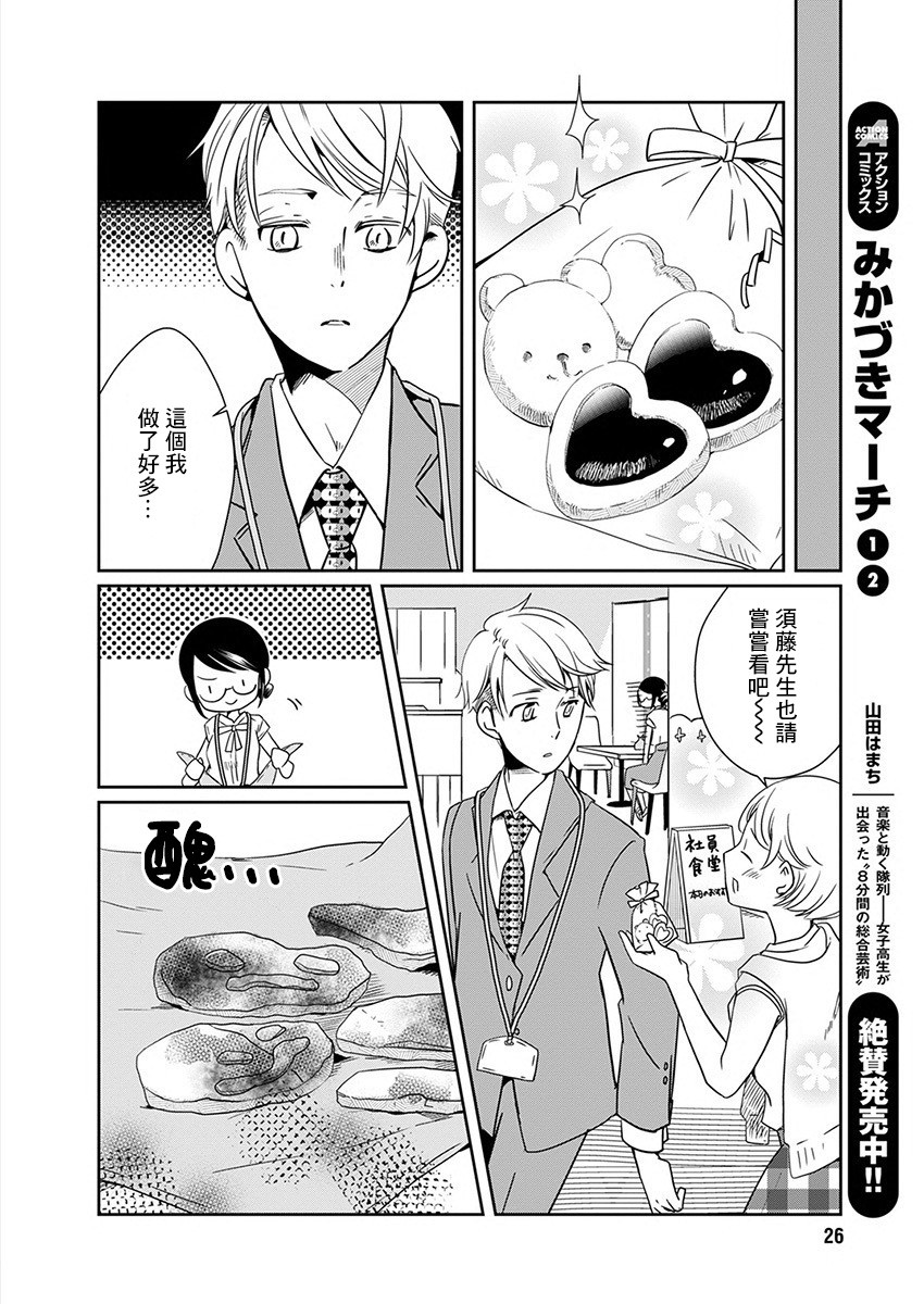🍔恋爱玩偶 第7话 点心玩偶 第15页