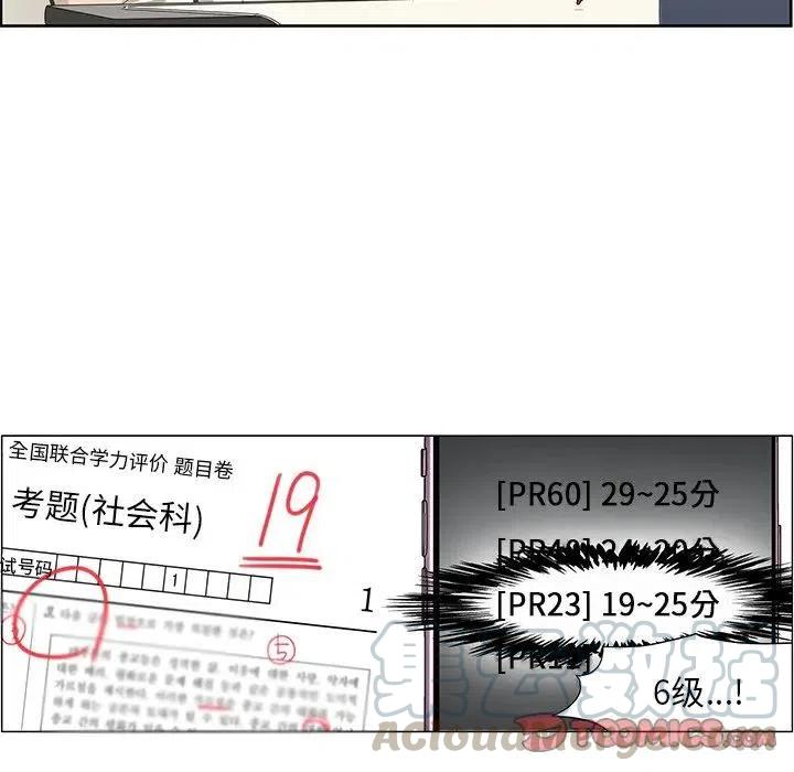 🍔恋爱新手 59 第22页