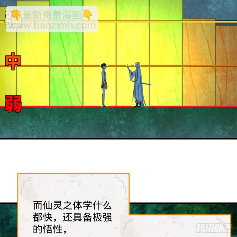 🍔炼气练了三千年 160回 传授功法 第30页