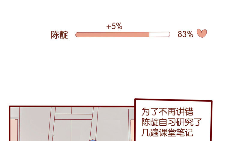 58 第55话 请再相信我一次-第58话