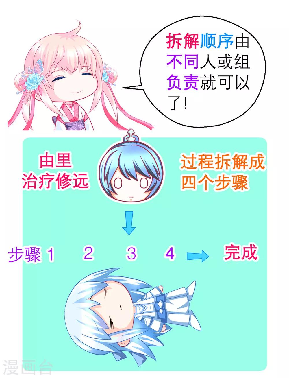 第188话-第192话