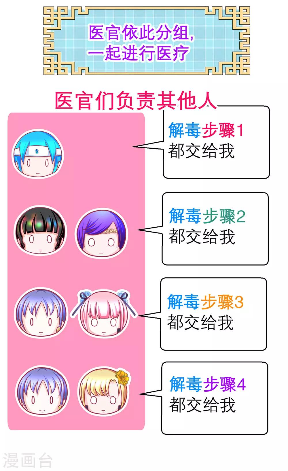 第188话-第192话