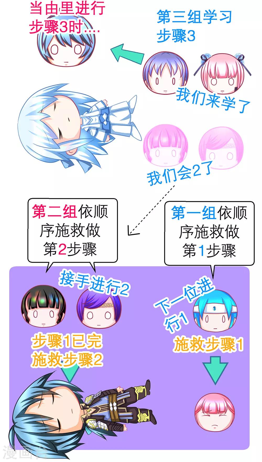 第188话-第192话