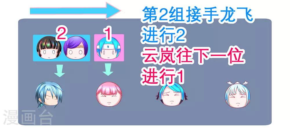第188话-第192话