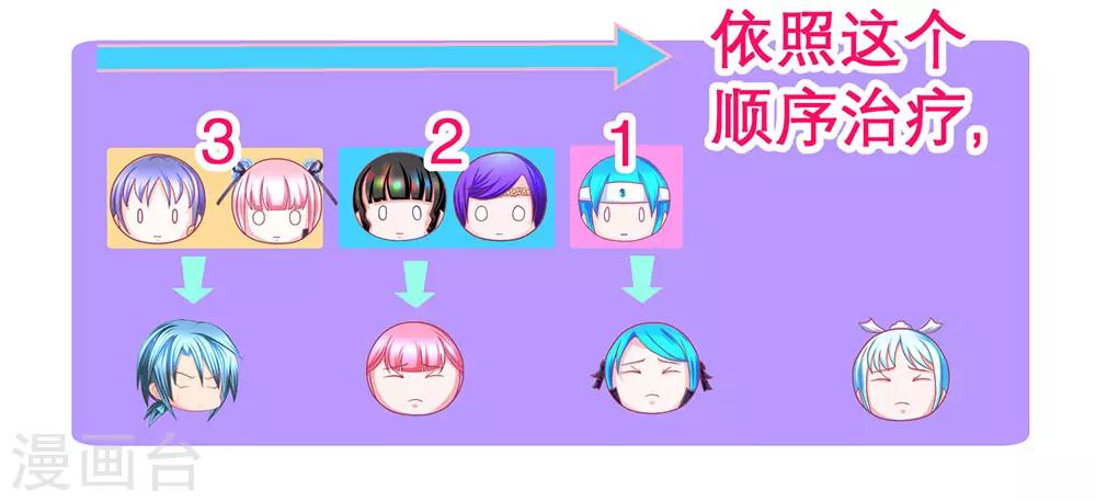 第188话-第192话