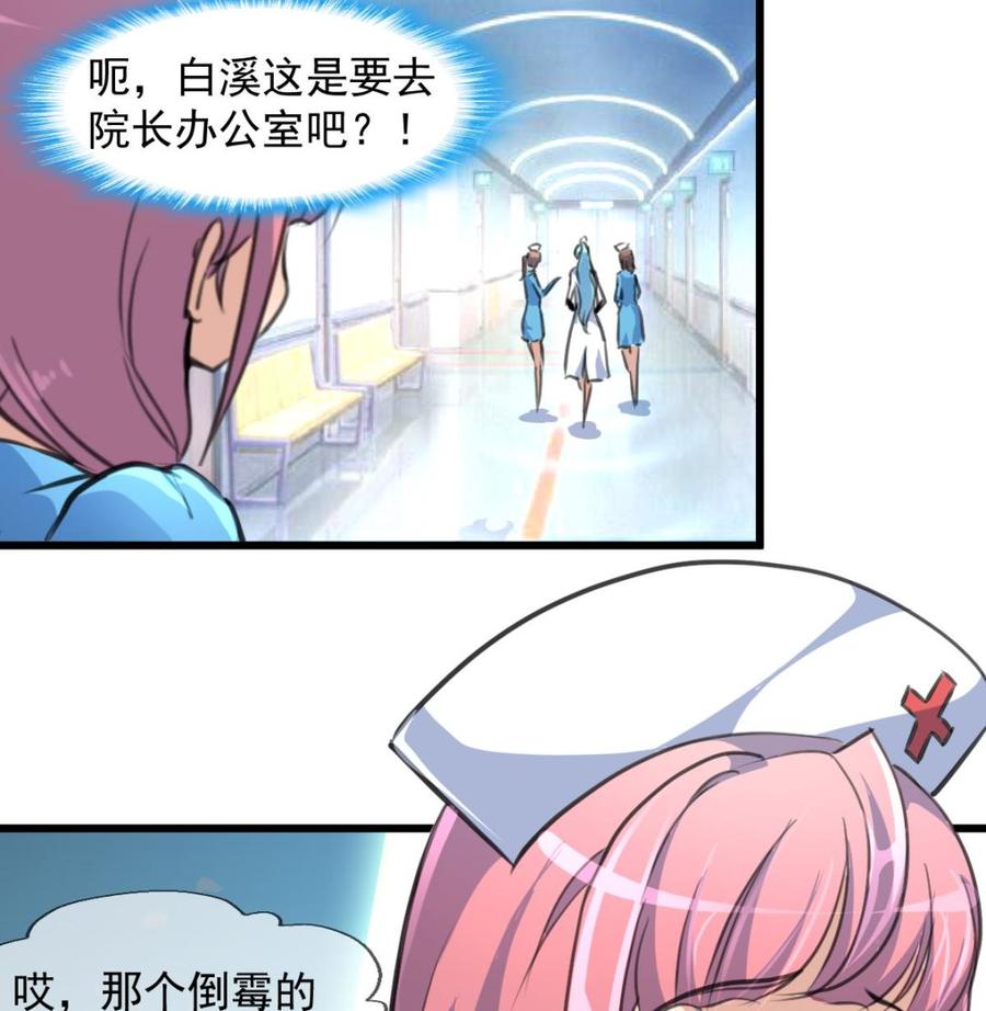 第277话 来自院长的袒护。-第268话
