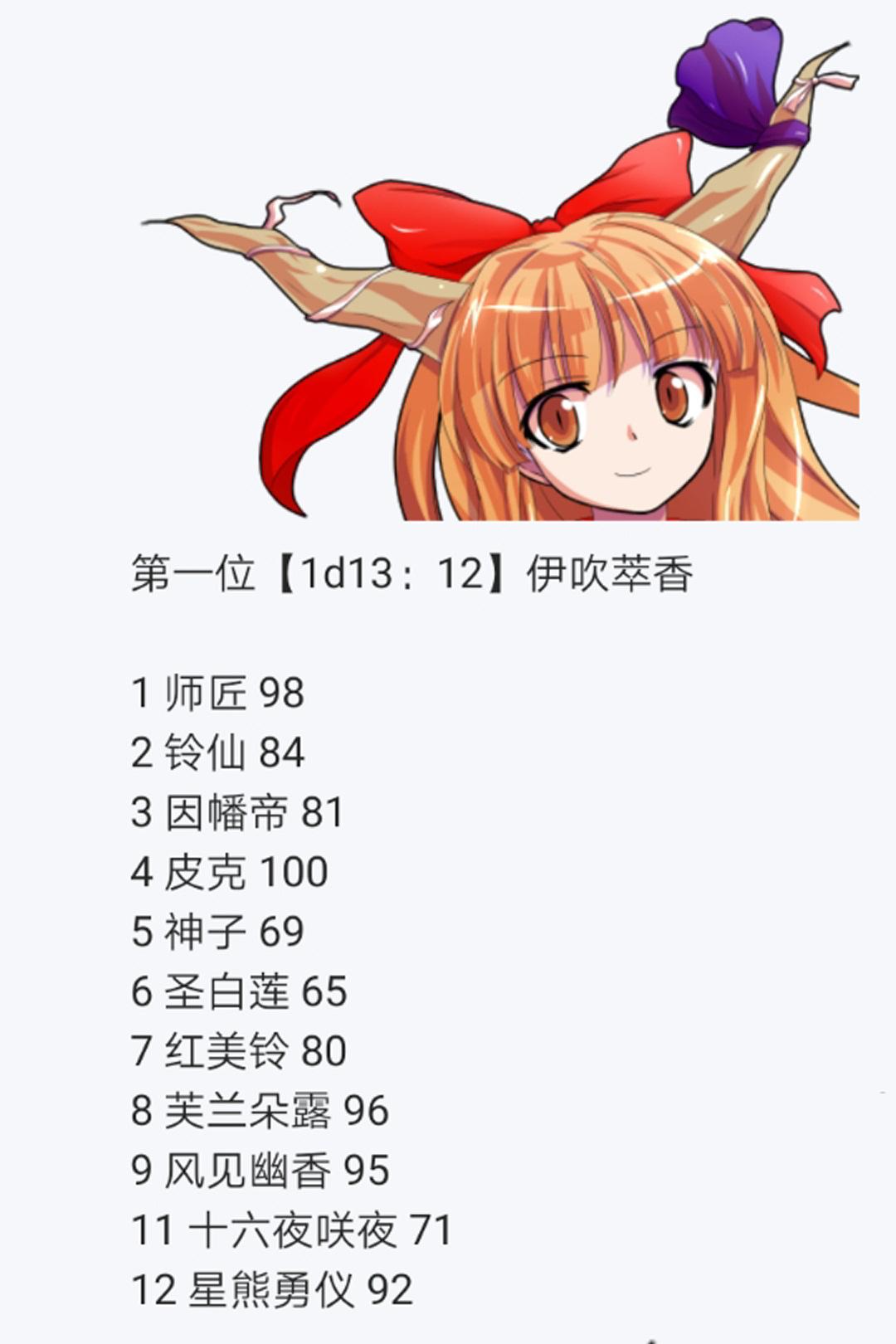 第14回(1/3)-第14话