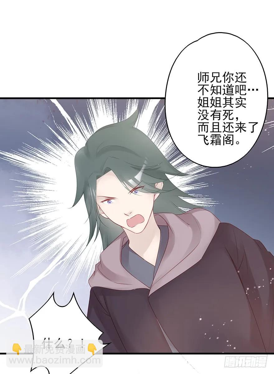 主角金手指，永远排第一(1/2)-第56话