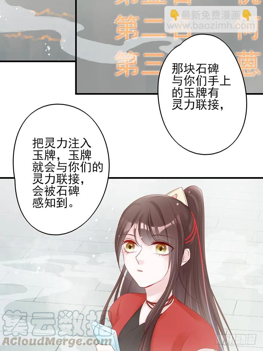 主角金手指，永远排第一(1/2)-第56话