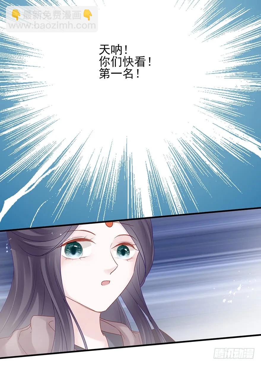 主角金手指，永远排第一(1/2)-第56话