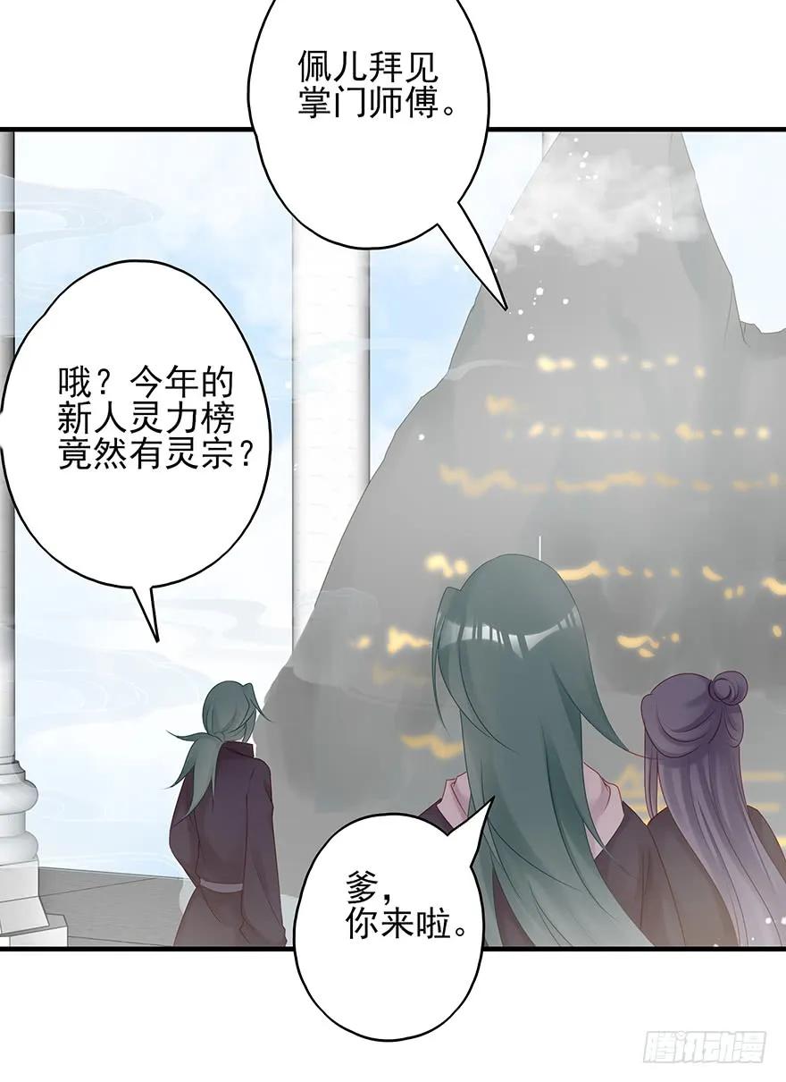 主角金手指，永远排第一(1/2)-第56话