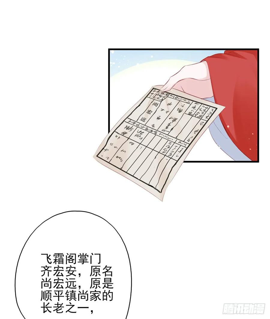 打脸时间到！①-第80话