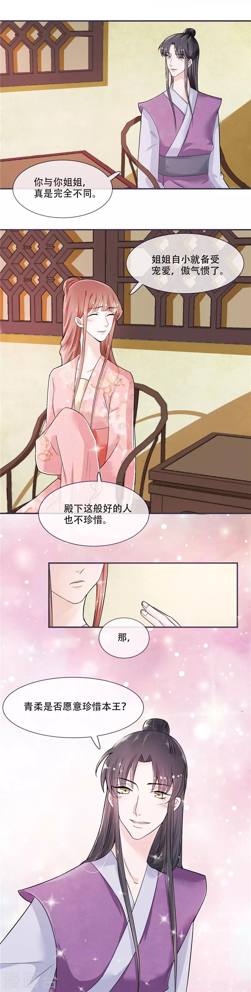 第18话 可愿珍惜本王？-第18话